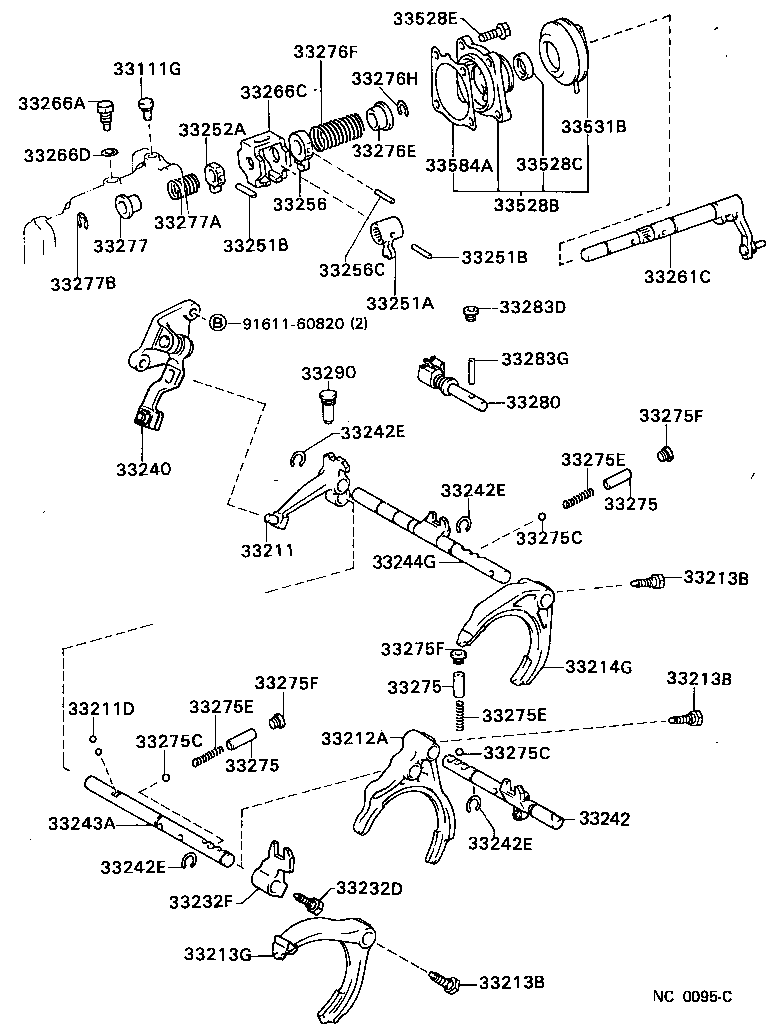Figure NC0095C