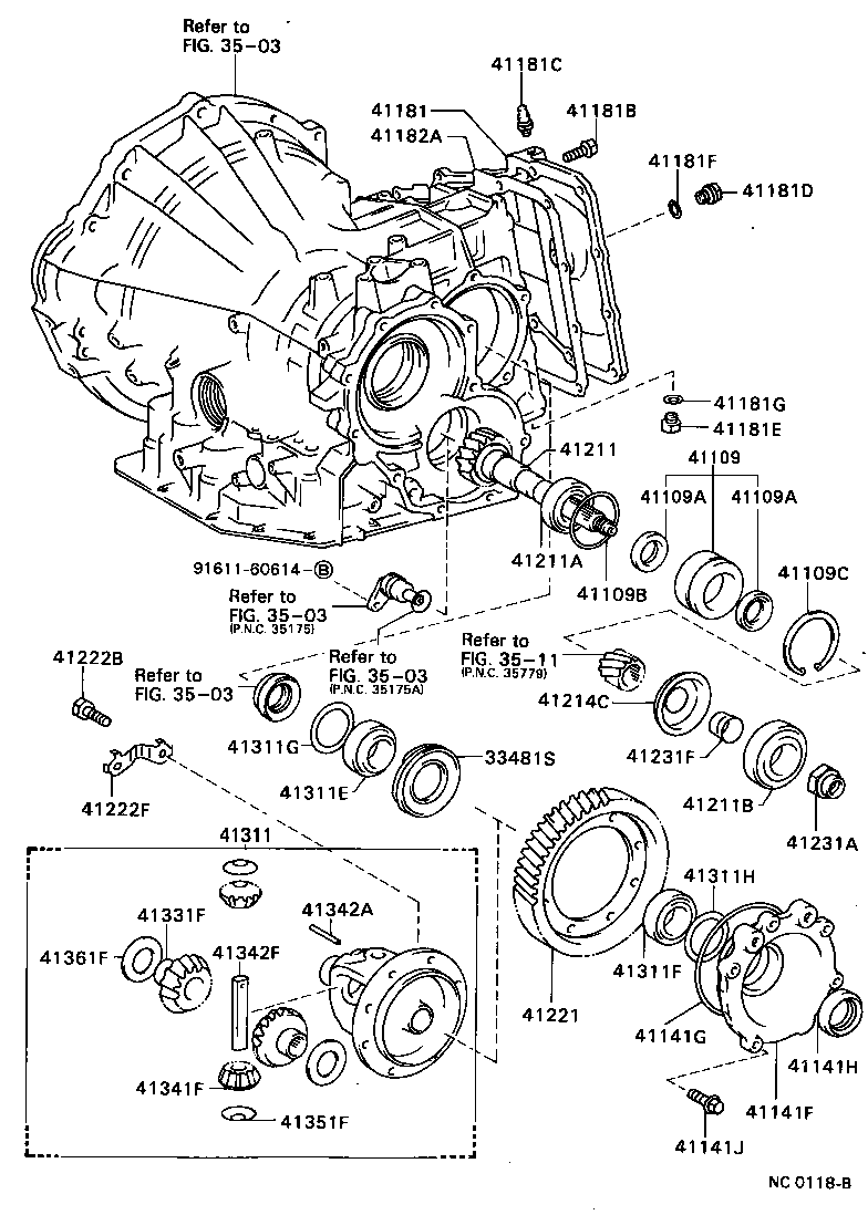 Figure NC0118B