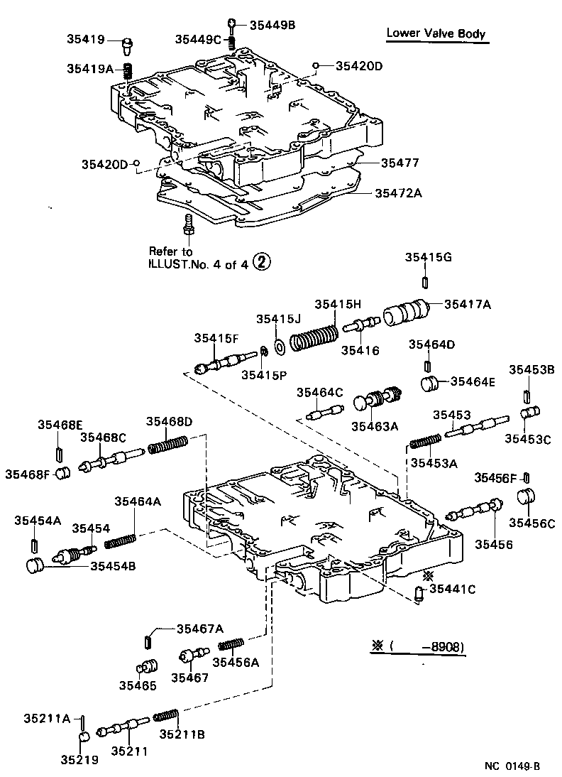 Figure NC0149B