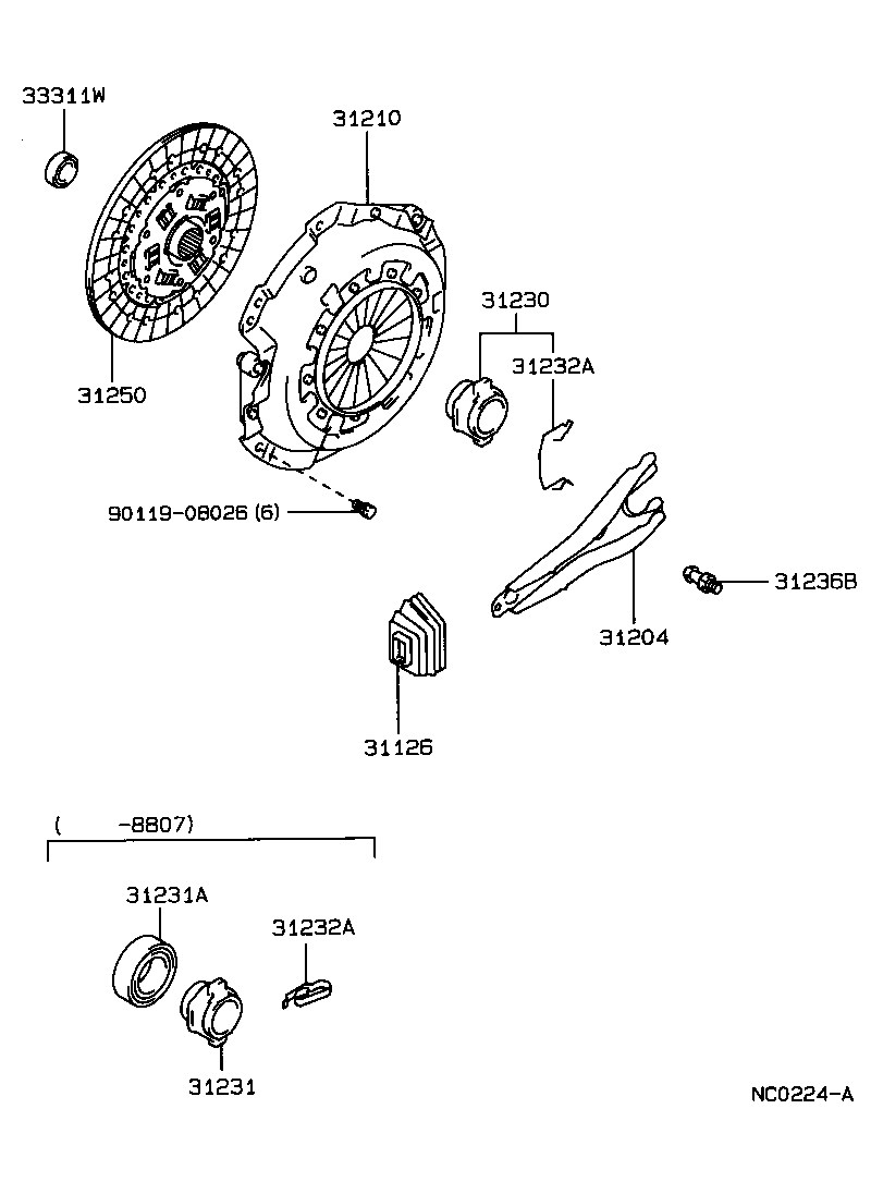 Figure NC0224A