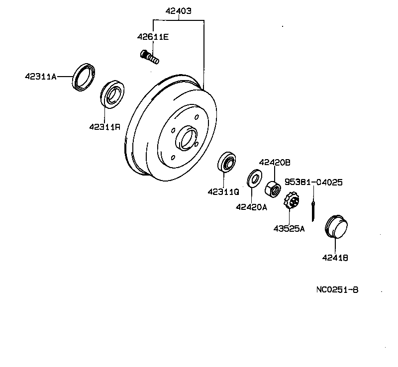 Figure NC0251B