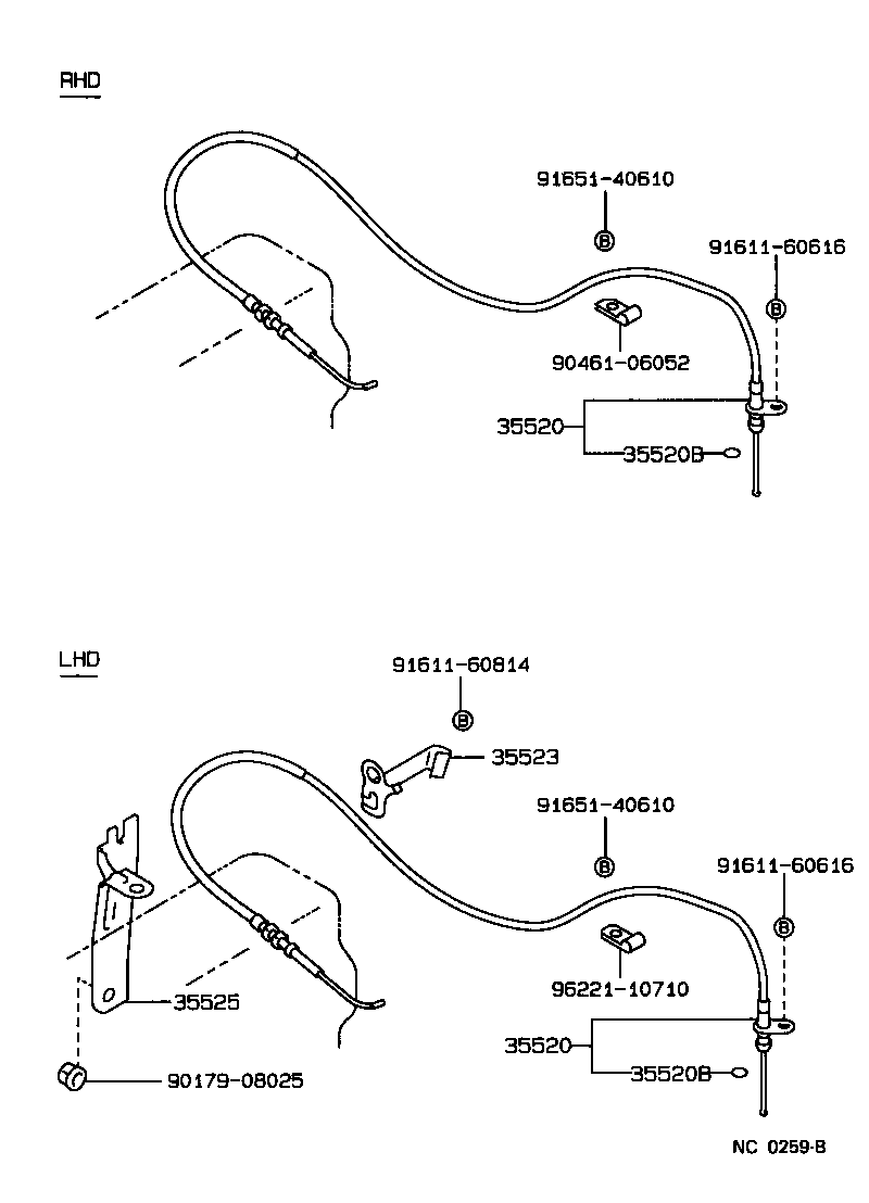 Figure NC0259B