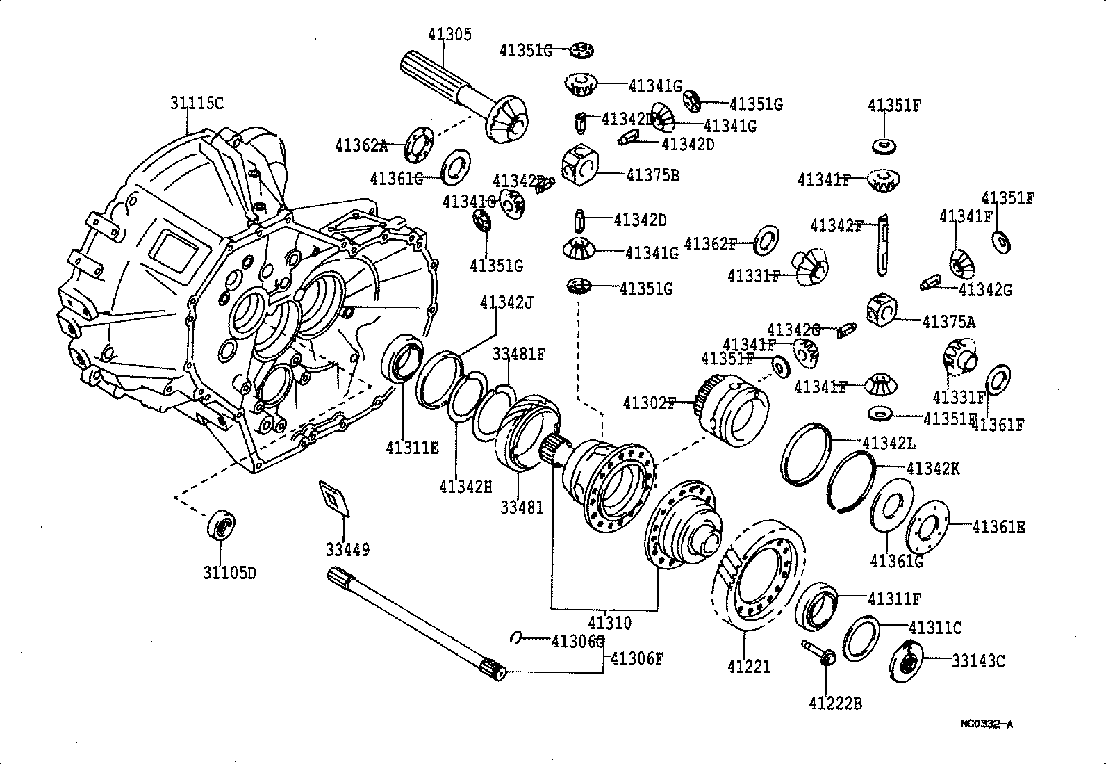 Figure NC0332A
