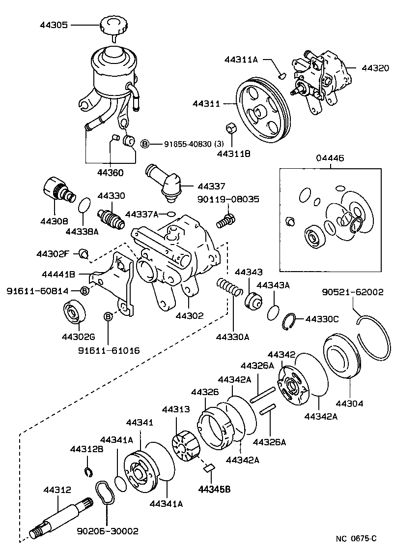Figure NC0675C