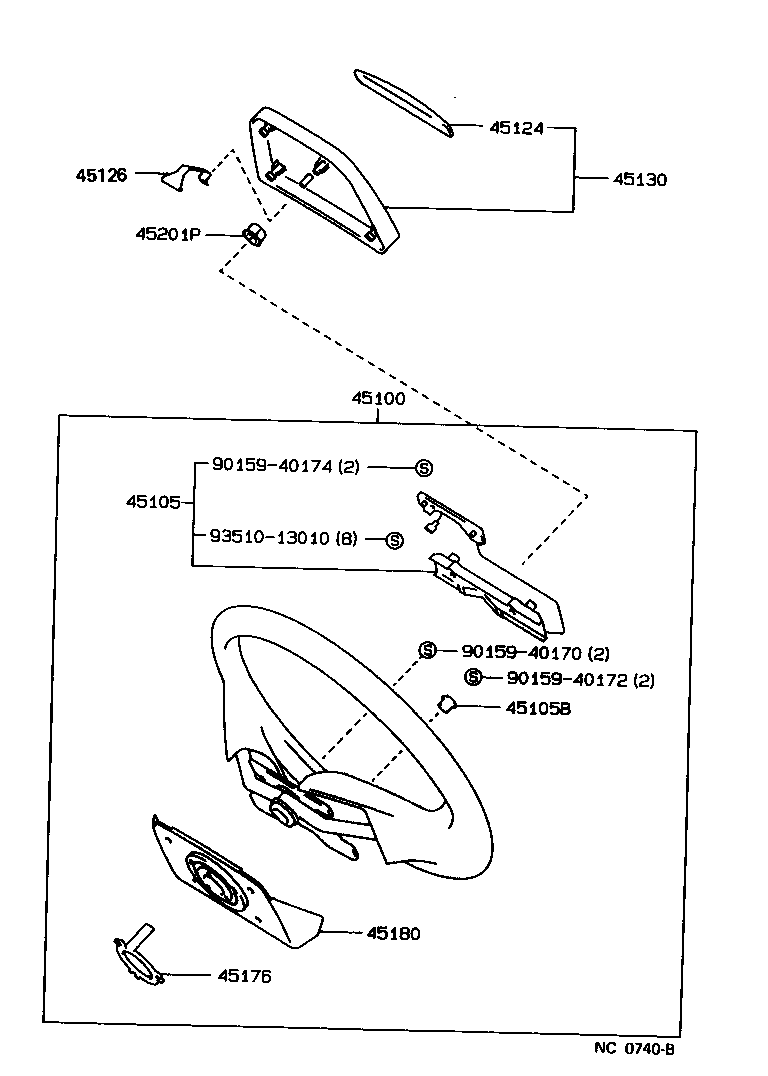 Figure NC0740B