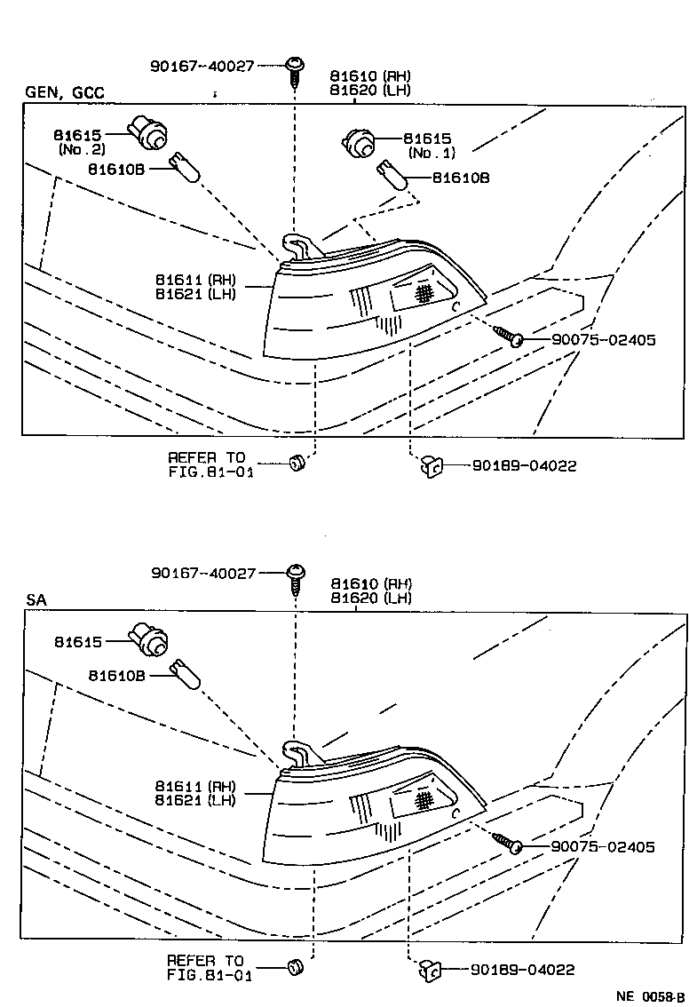 Figure NE0058B