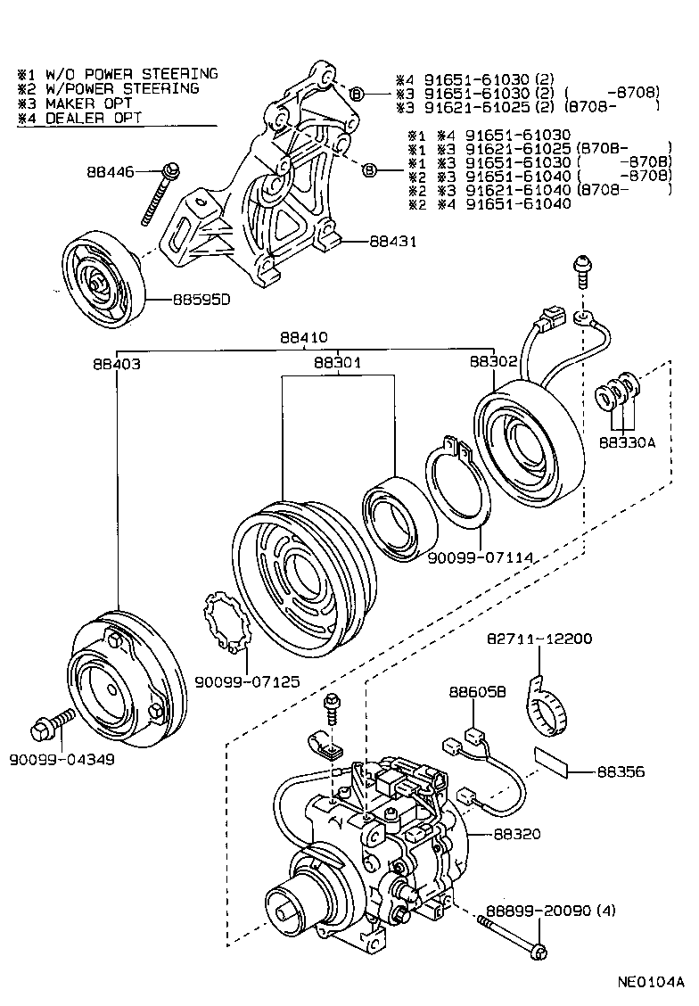 Figure NE0104A