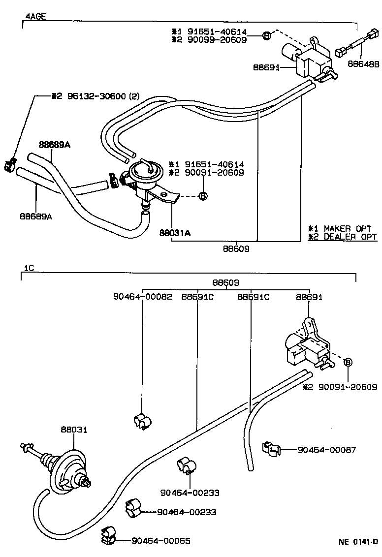 Figure NE0141D
