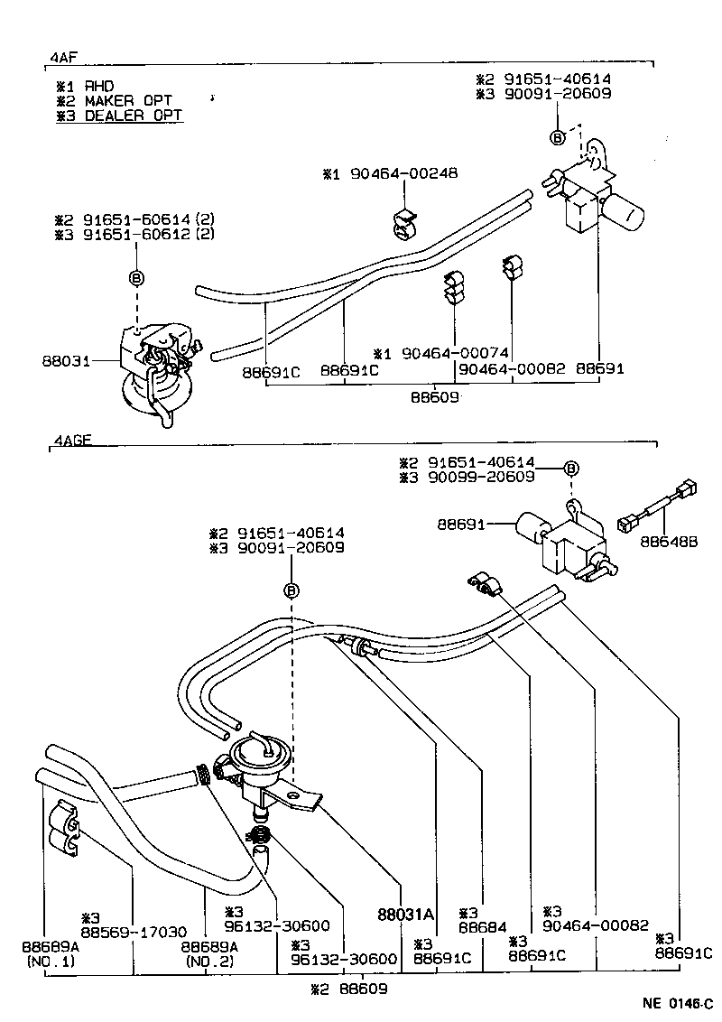 Figure NE0146C