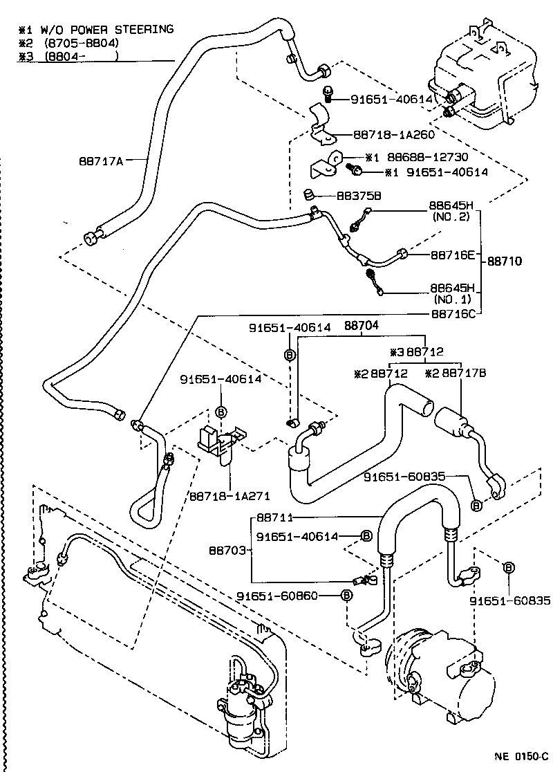 Figure NE0150C