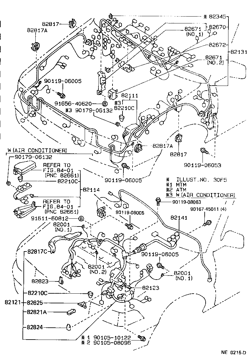 Figure NE0215D