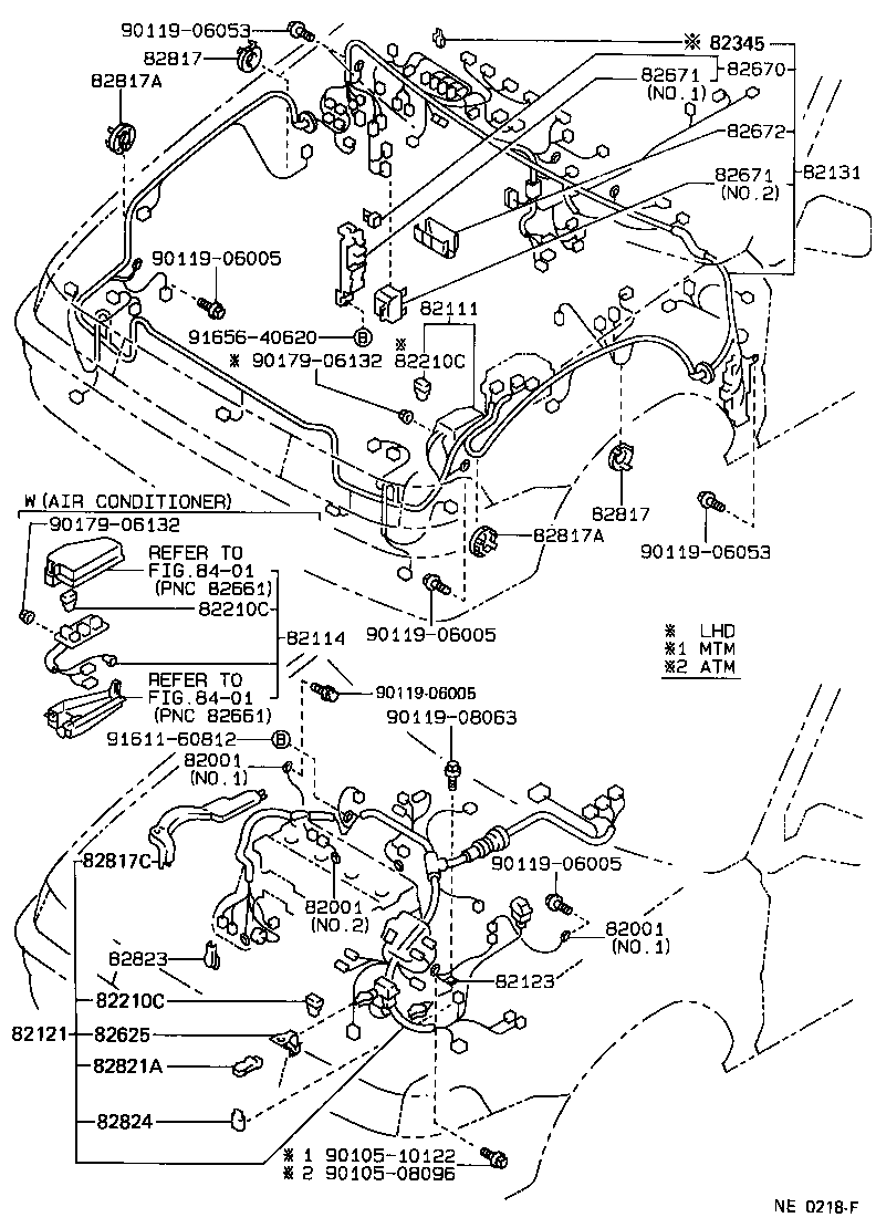 Figure NE0218F