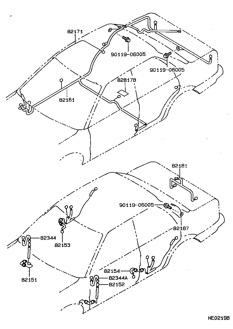 Figure NE0219B