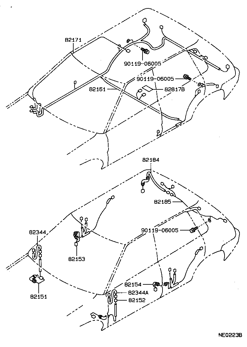 Figure NE0223B