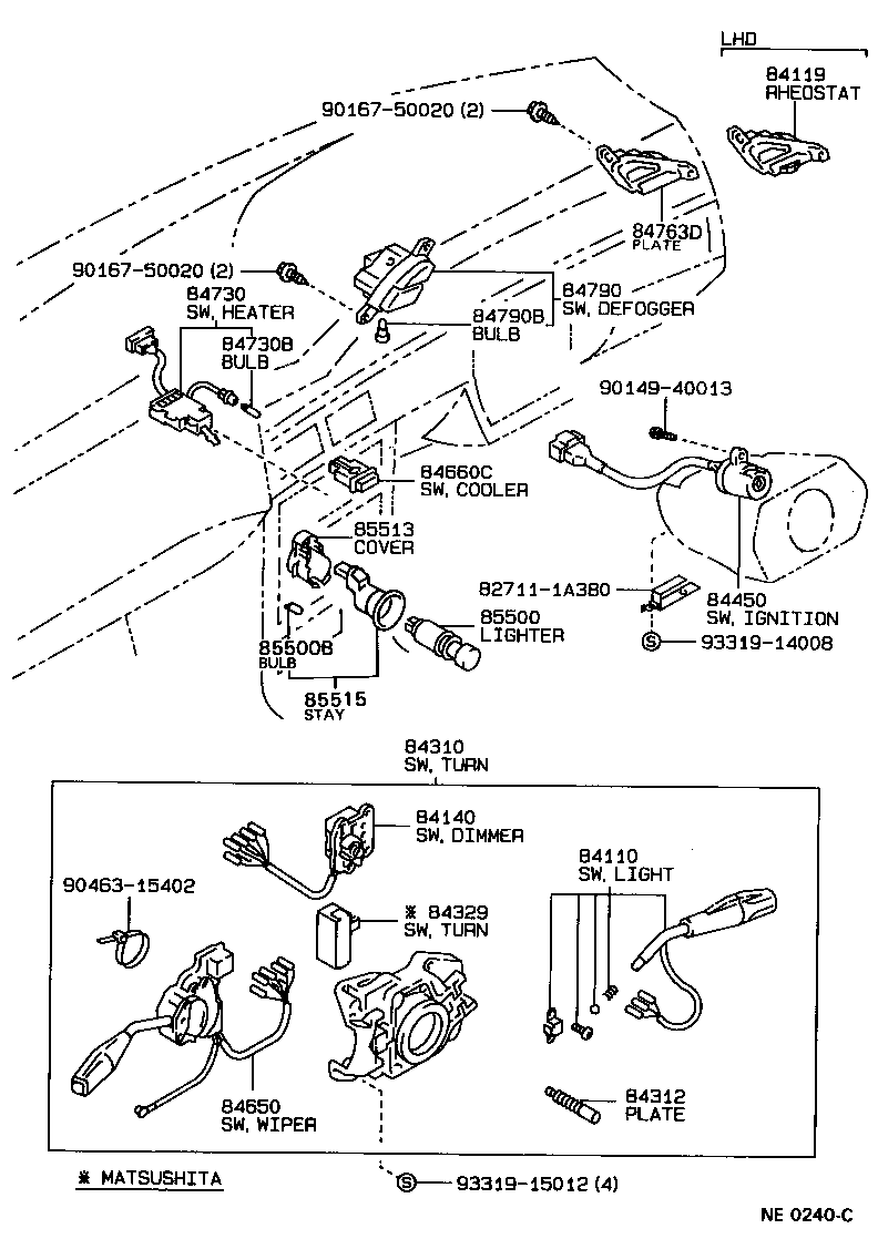 Figure NE0240C