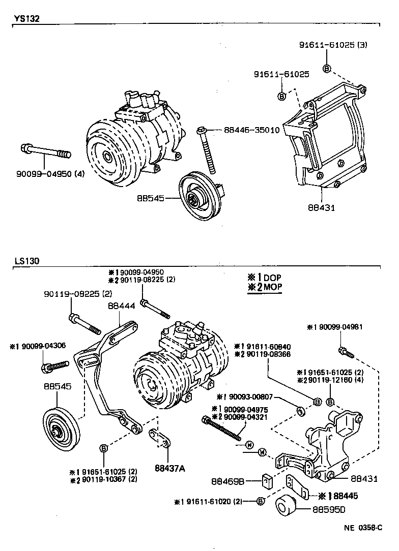 Figure NE0358C