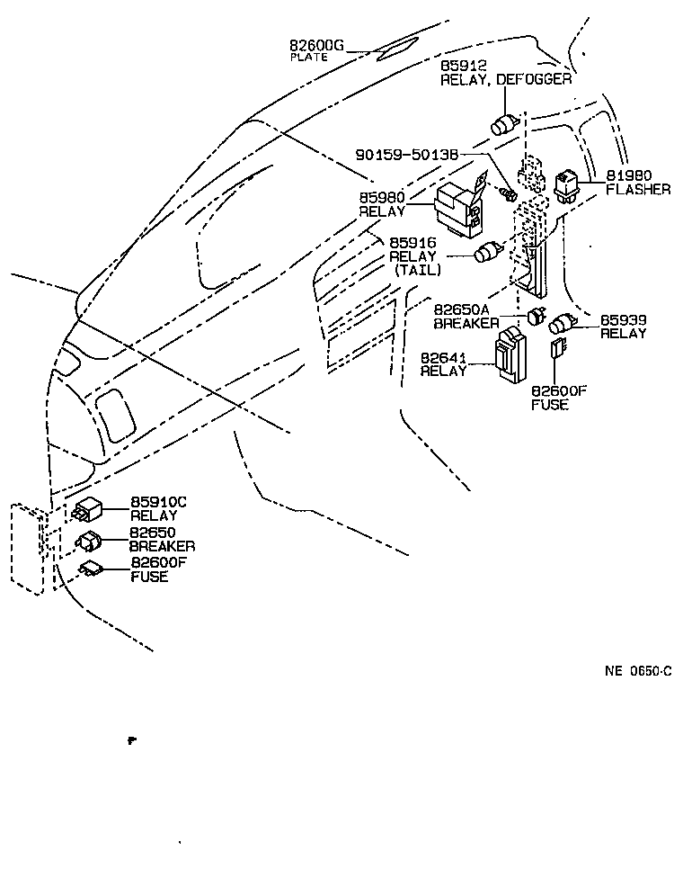 Figure NE0650C