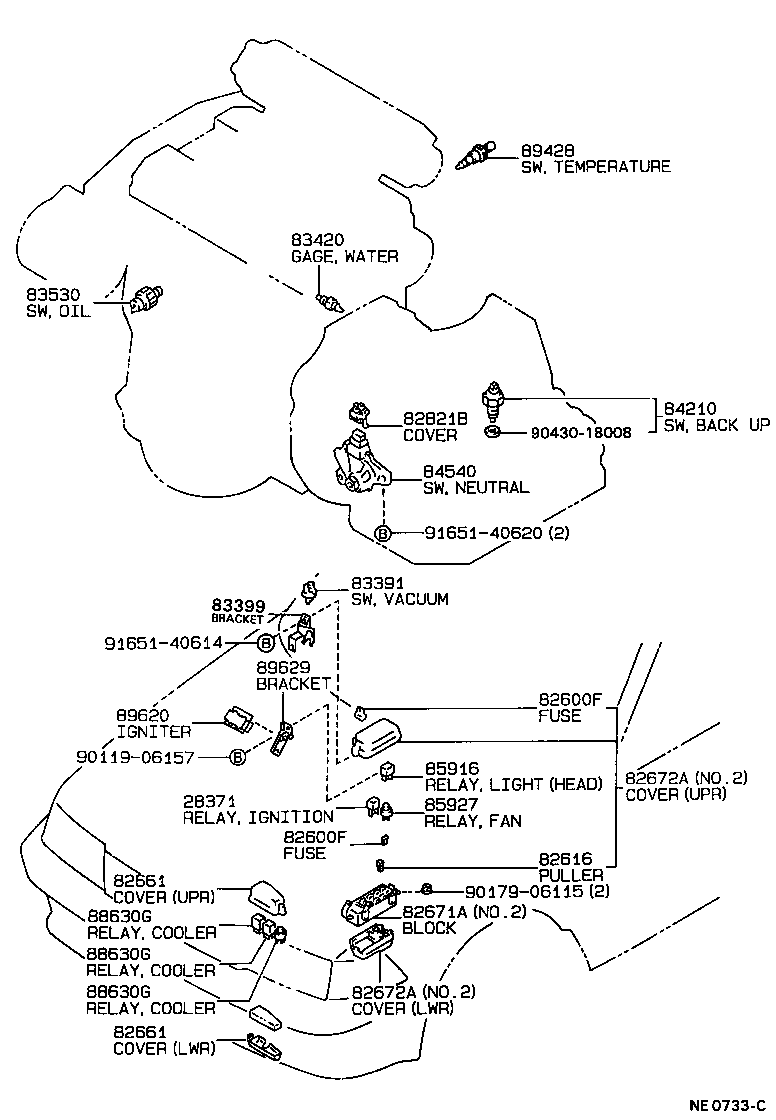 Figure NE0733C