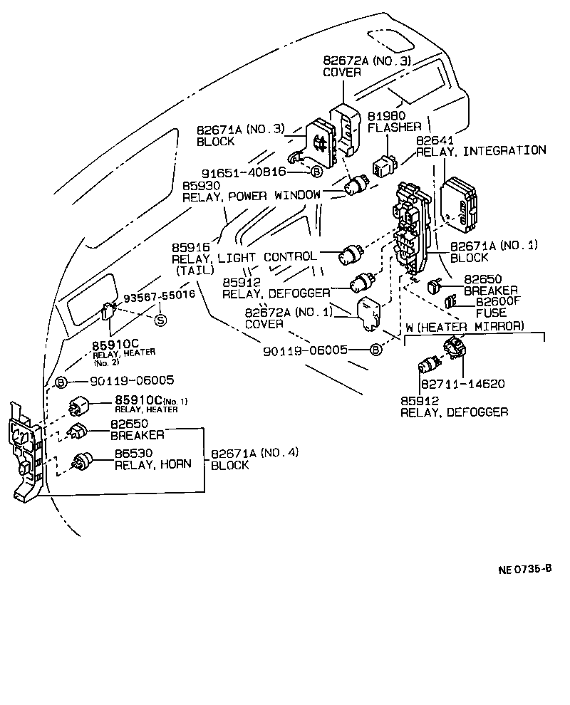 Figure NE0735B