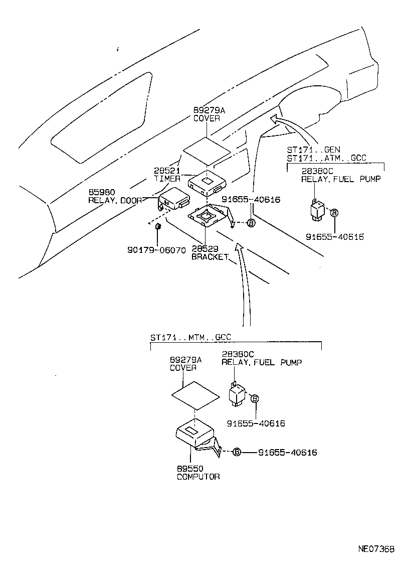 Figure NE0736B