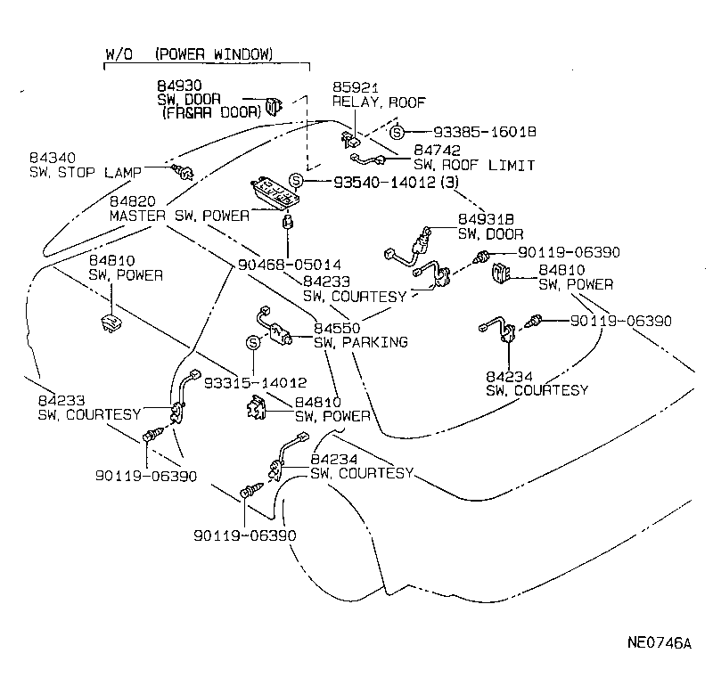 Figure NE0746A