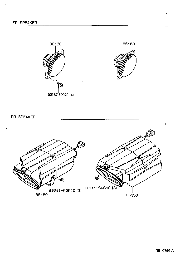 Figure NE0759A