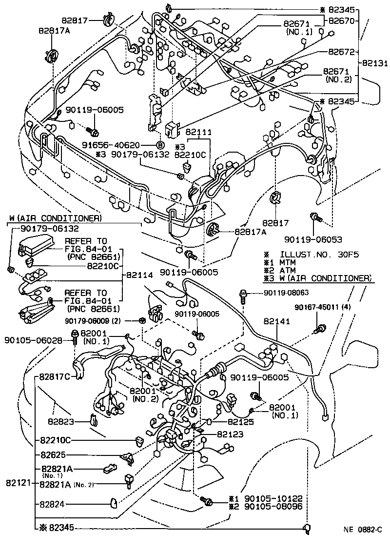 Figure NE0882C
