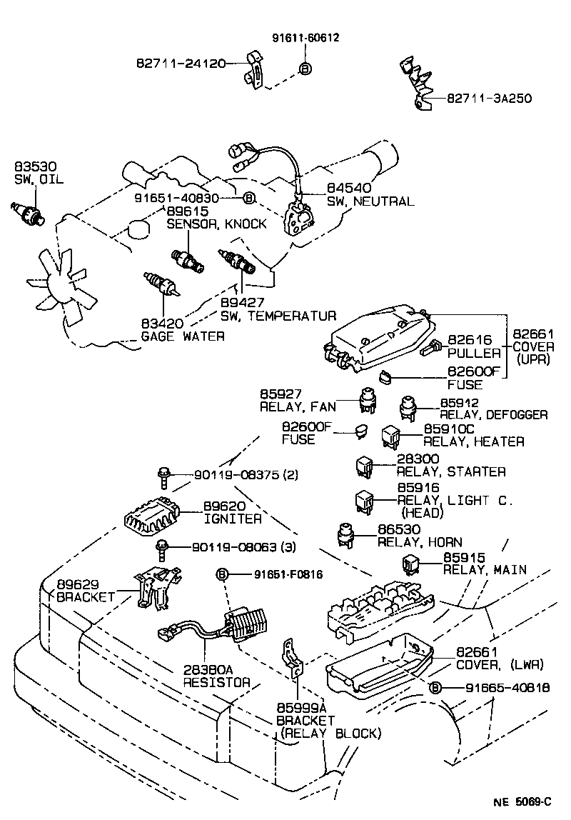 Figure NE5069C