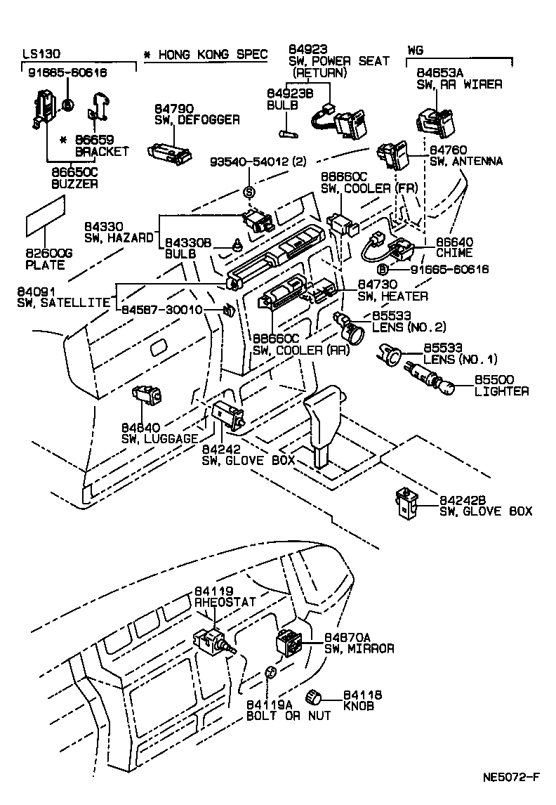 Figure NE5072F