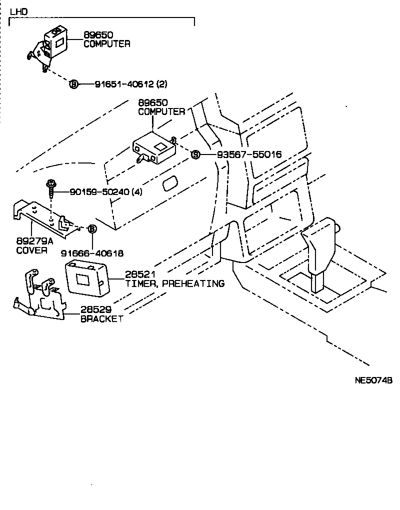 Figure NE5074B