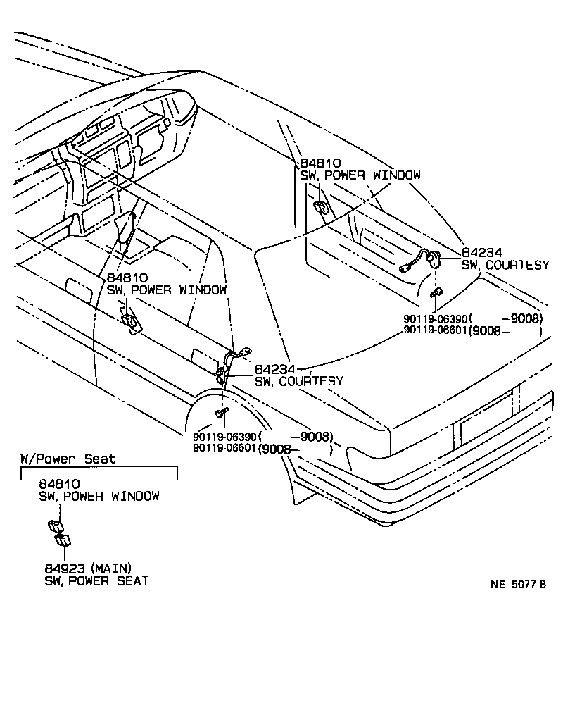 Figure NE5077B