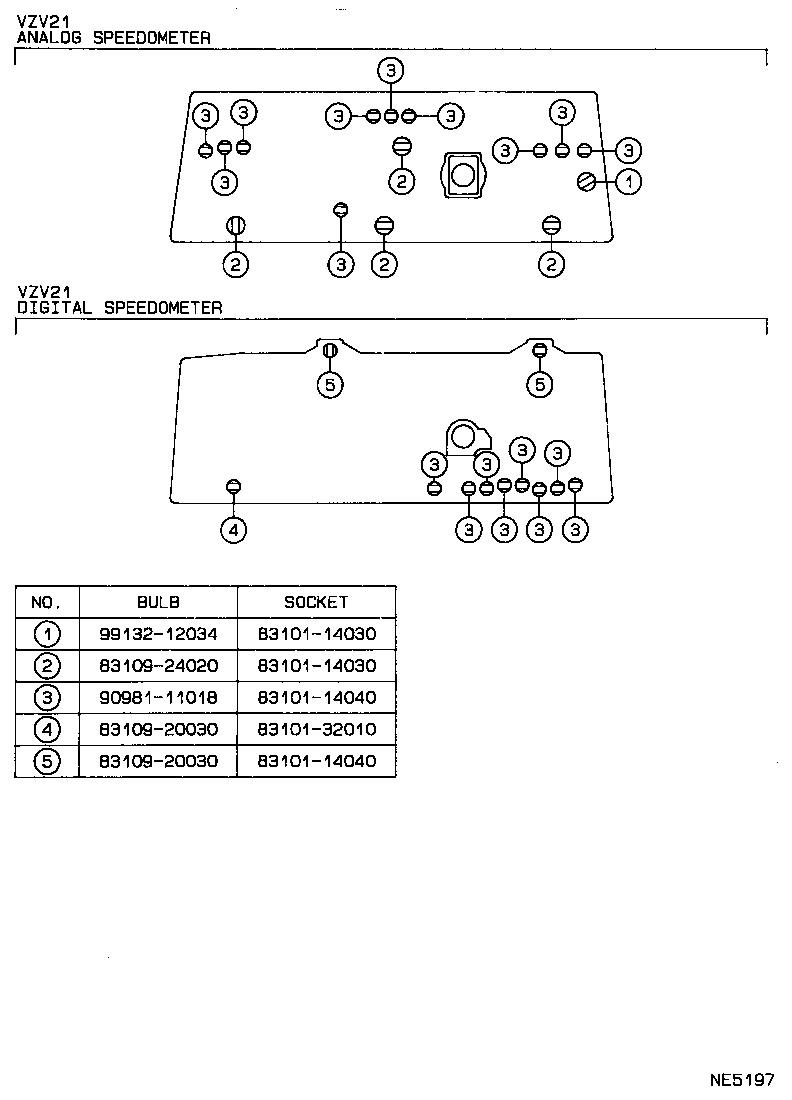 Figure NE5197