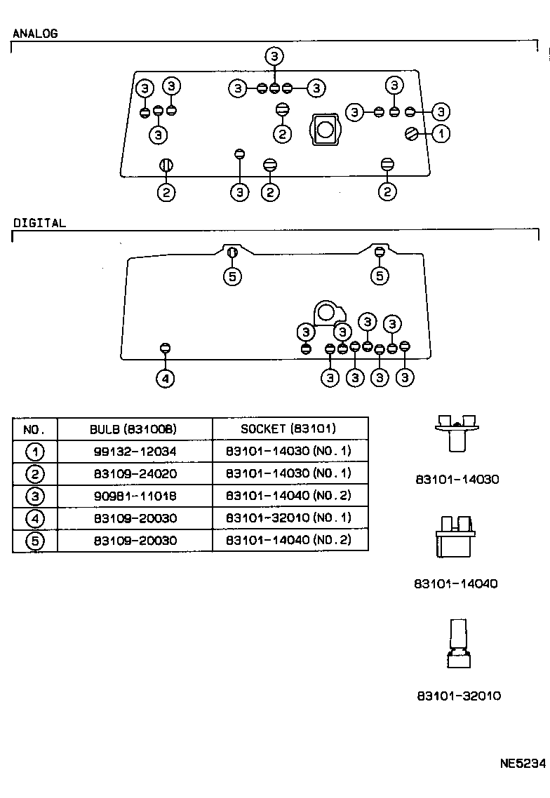 Figure NE5234