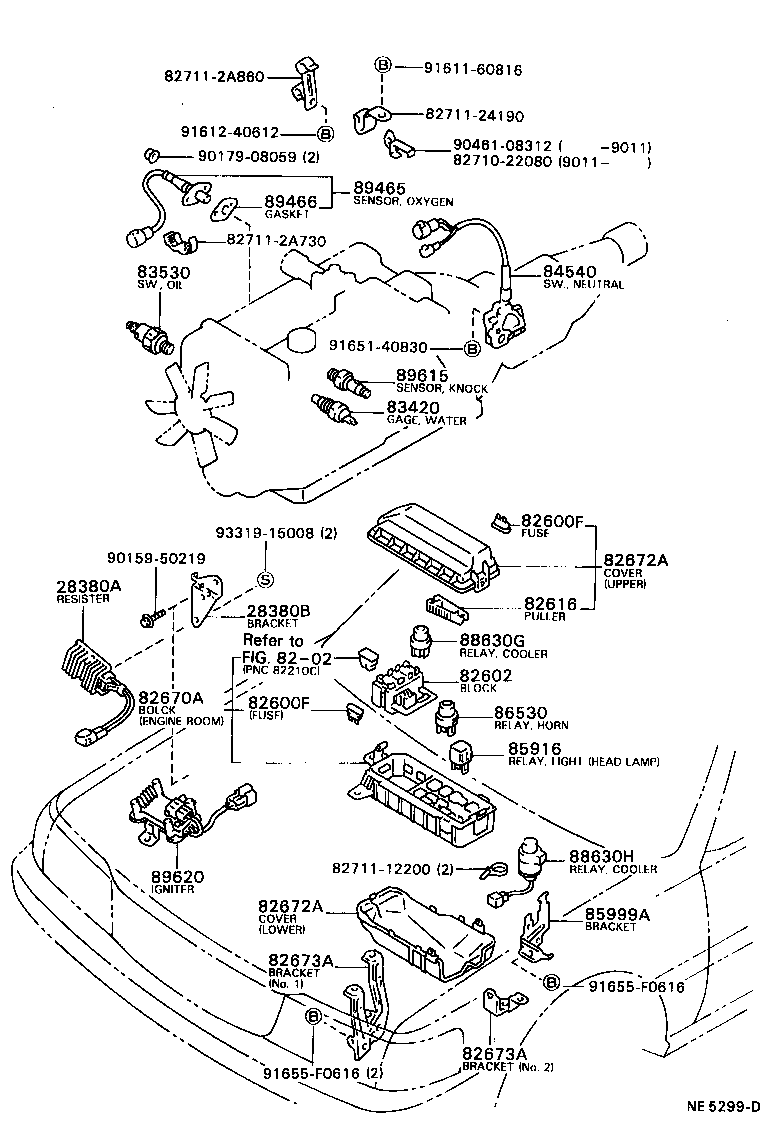 Figure NE5299D