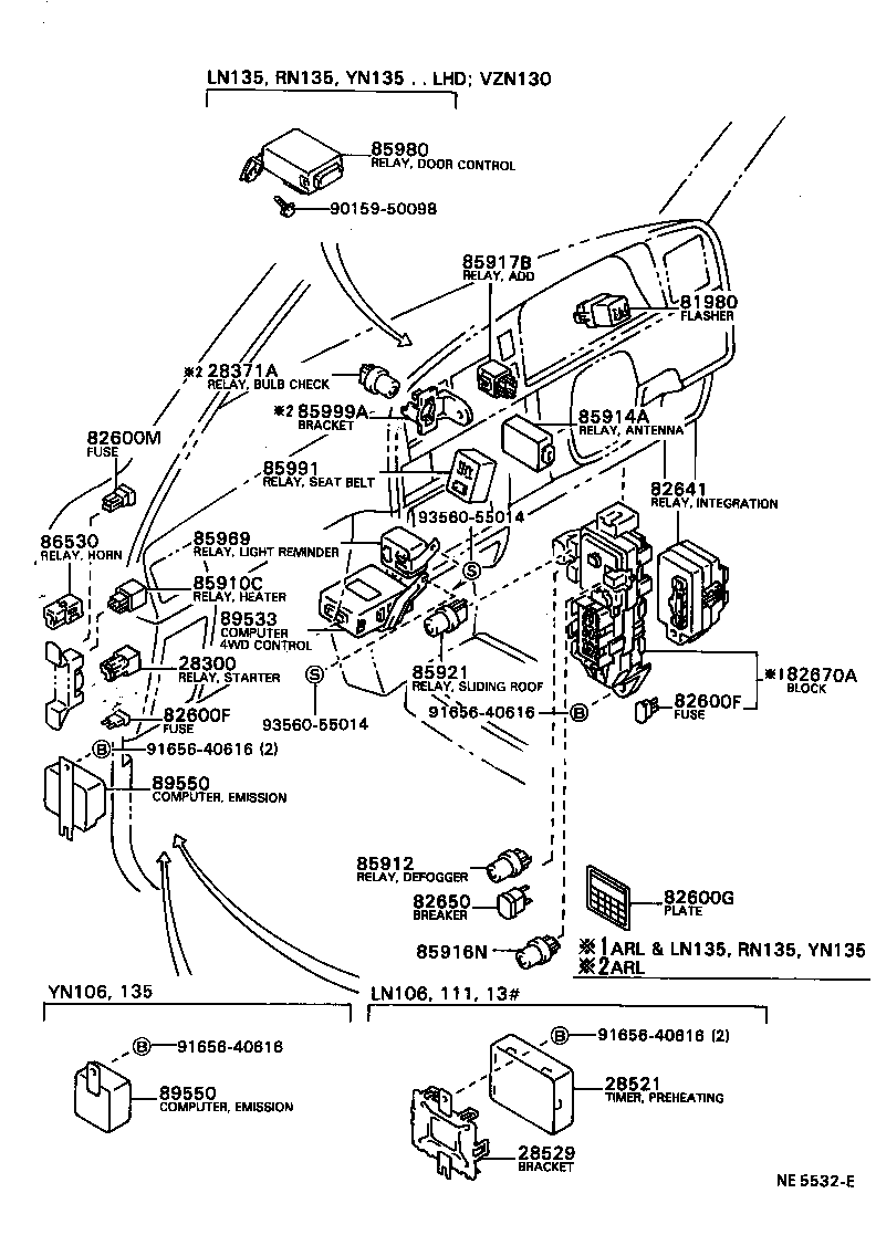 Figure NE5532E