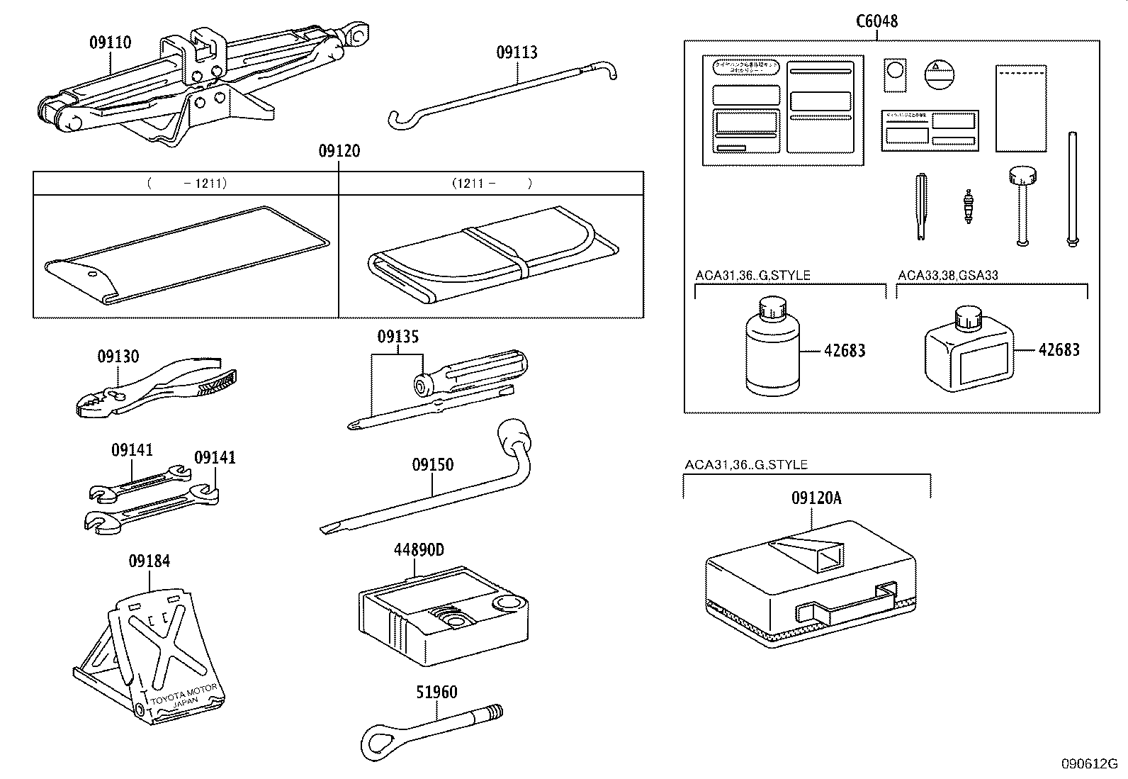 Figure 090612G