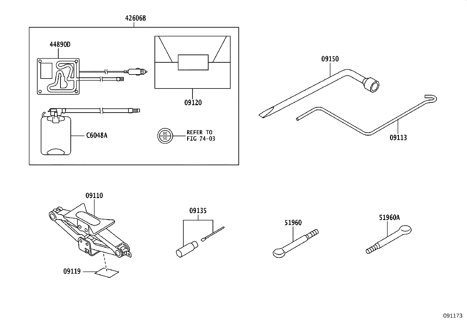 Figure 091173