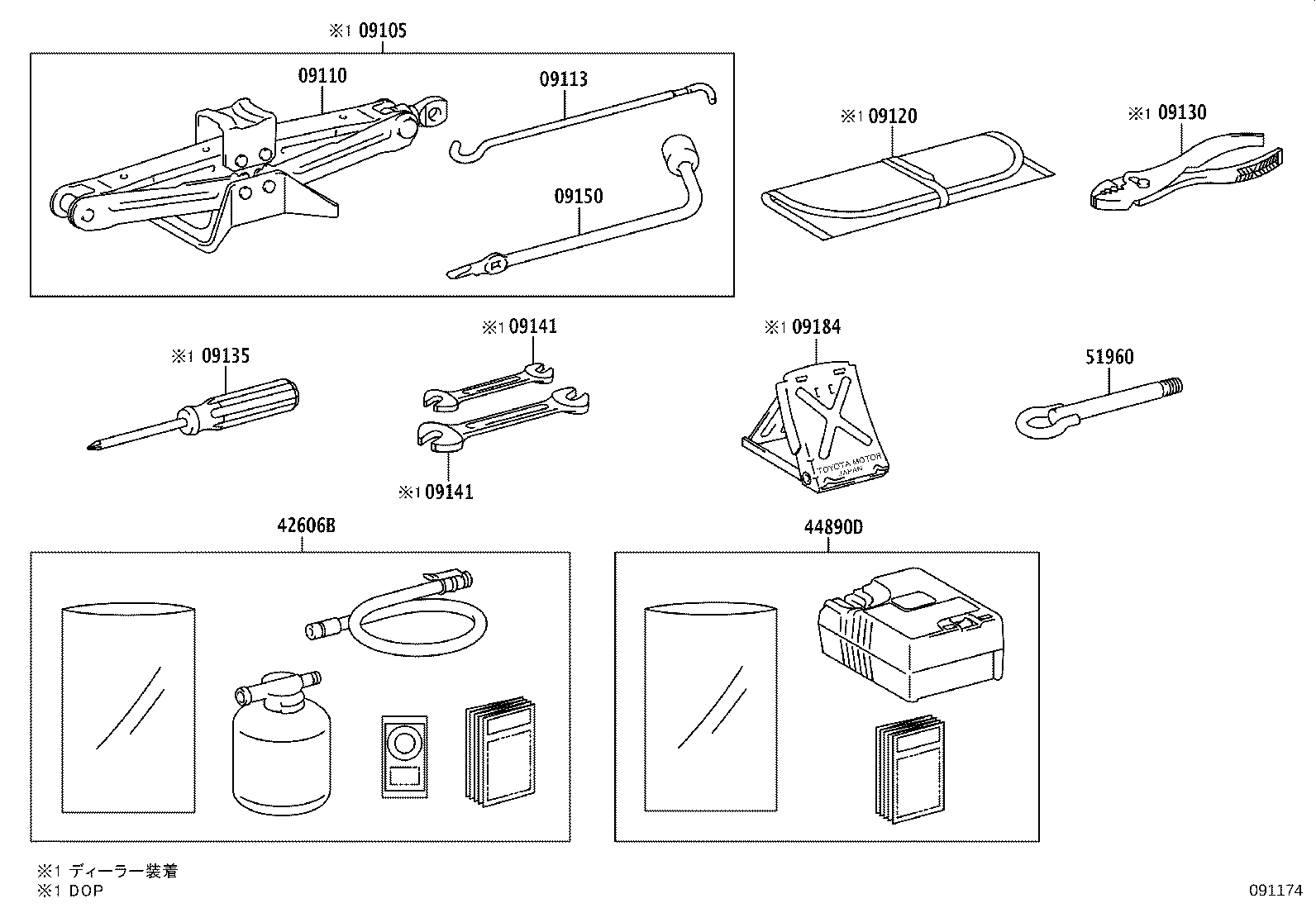 Figure 091174