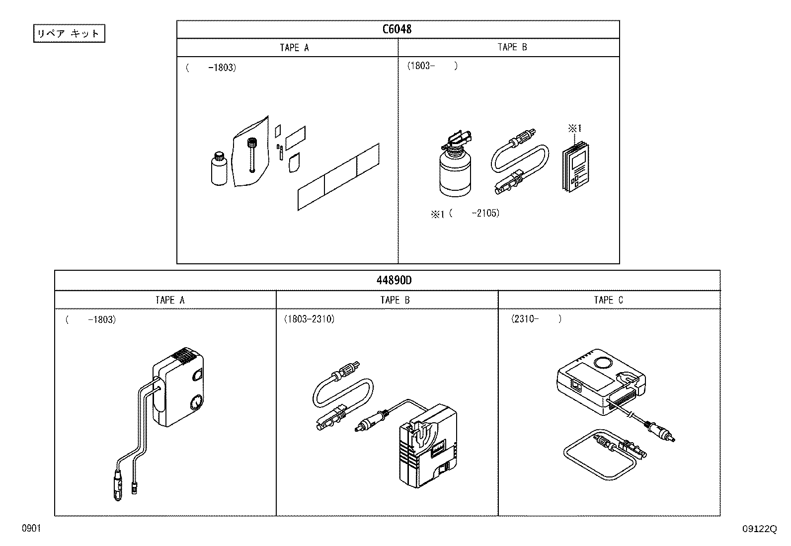 Figure 09122Q