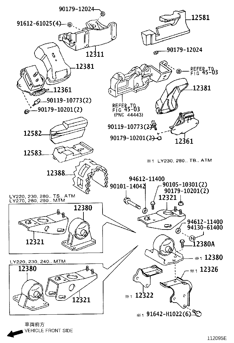 Figure 112095E