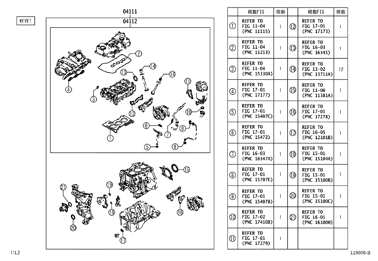 Figure 119909B
