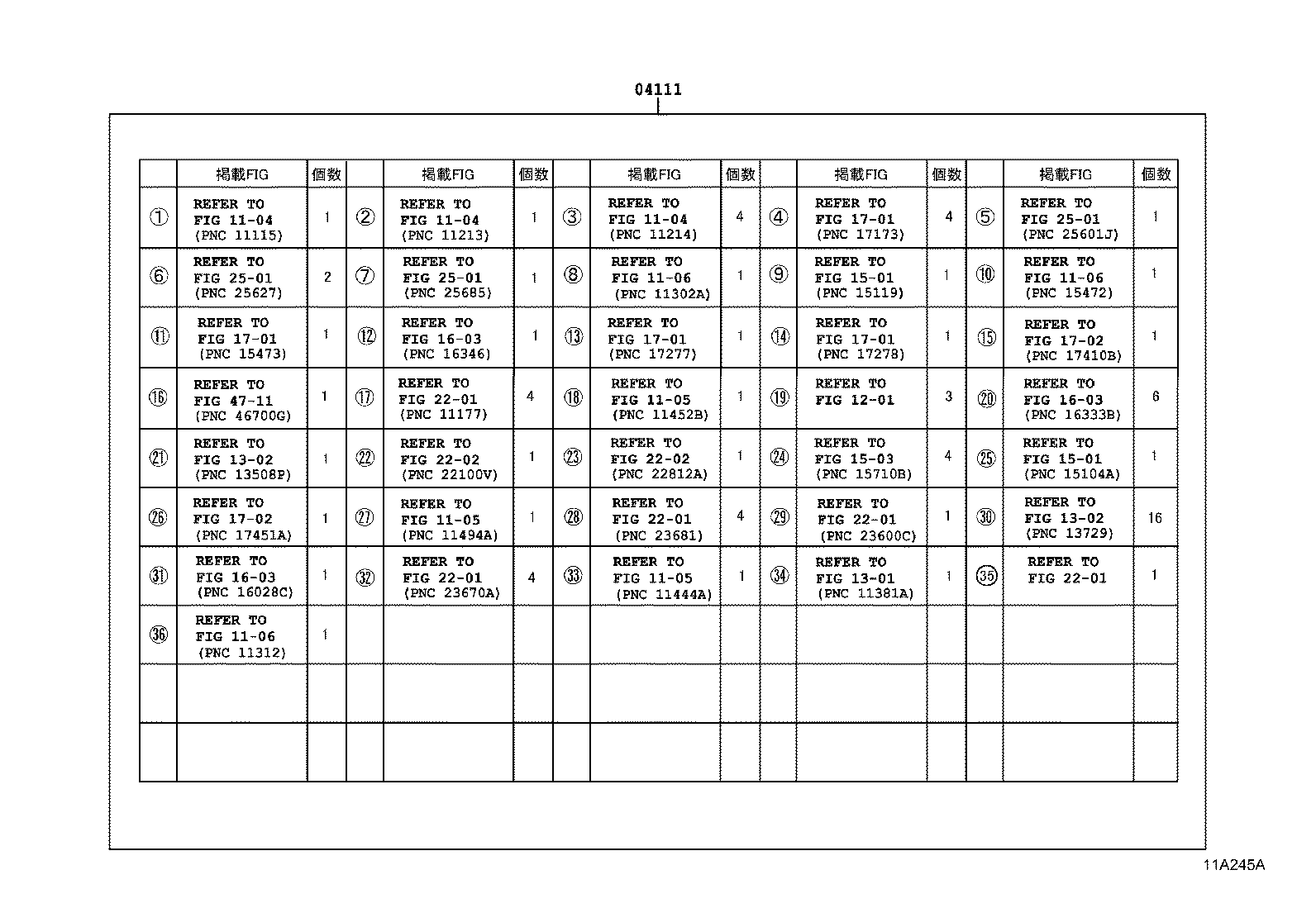 Figure 11A245A