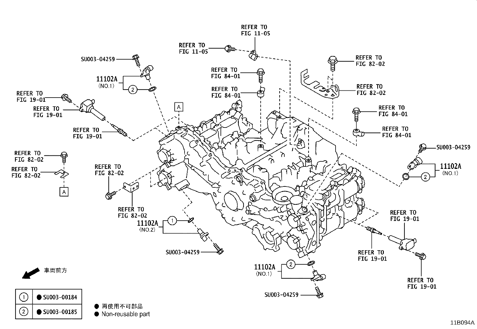 Figure 11B094A