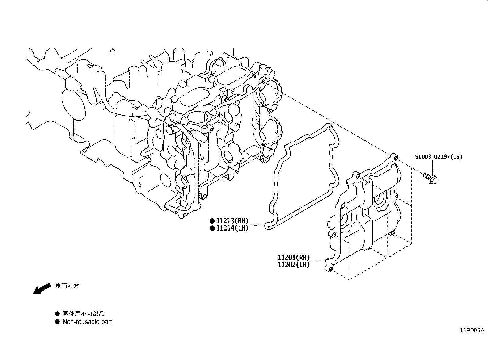 Figure 11B095A