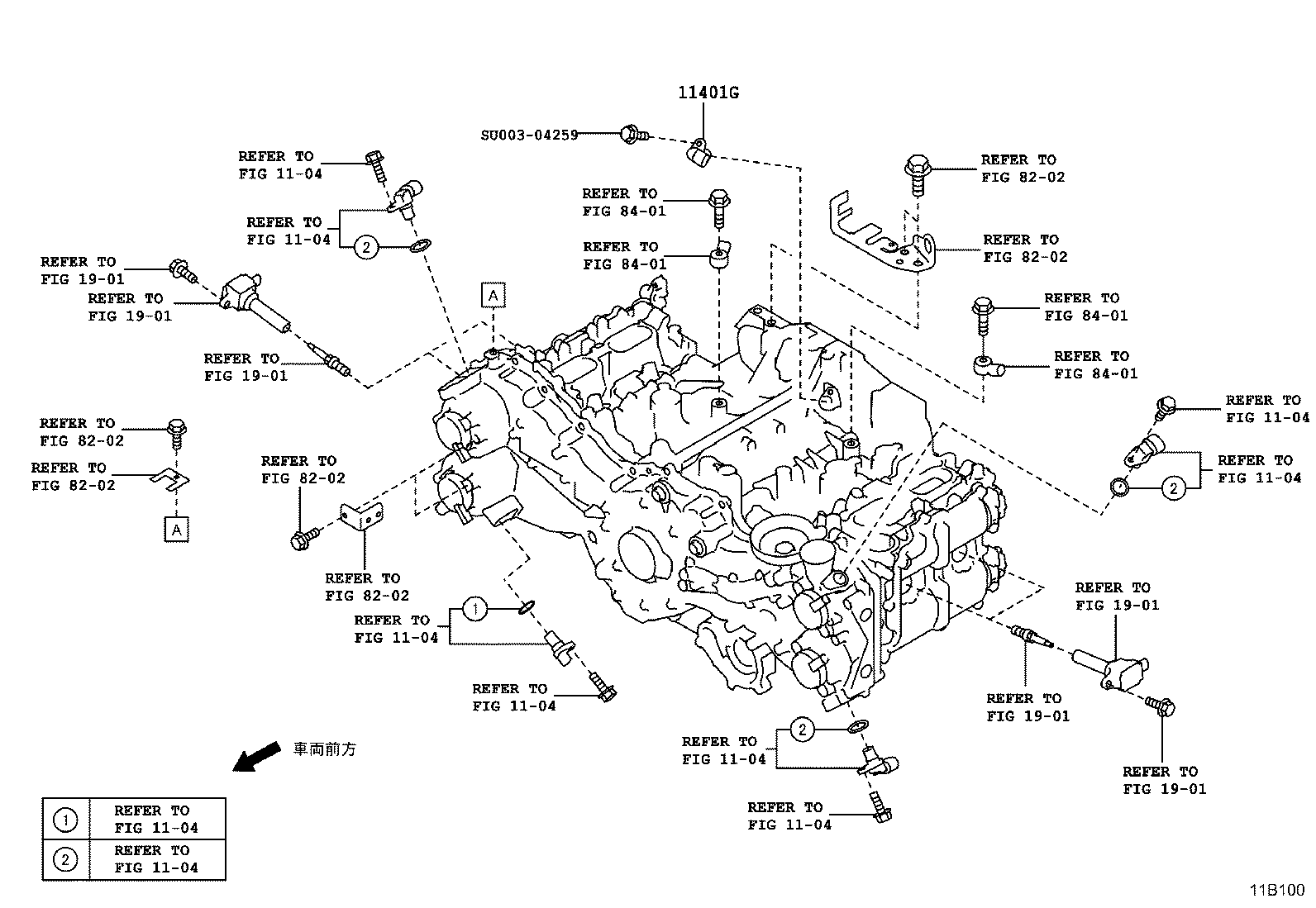 Figure 11B100
