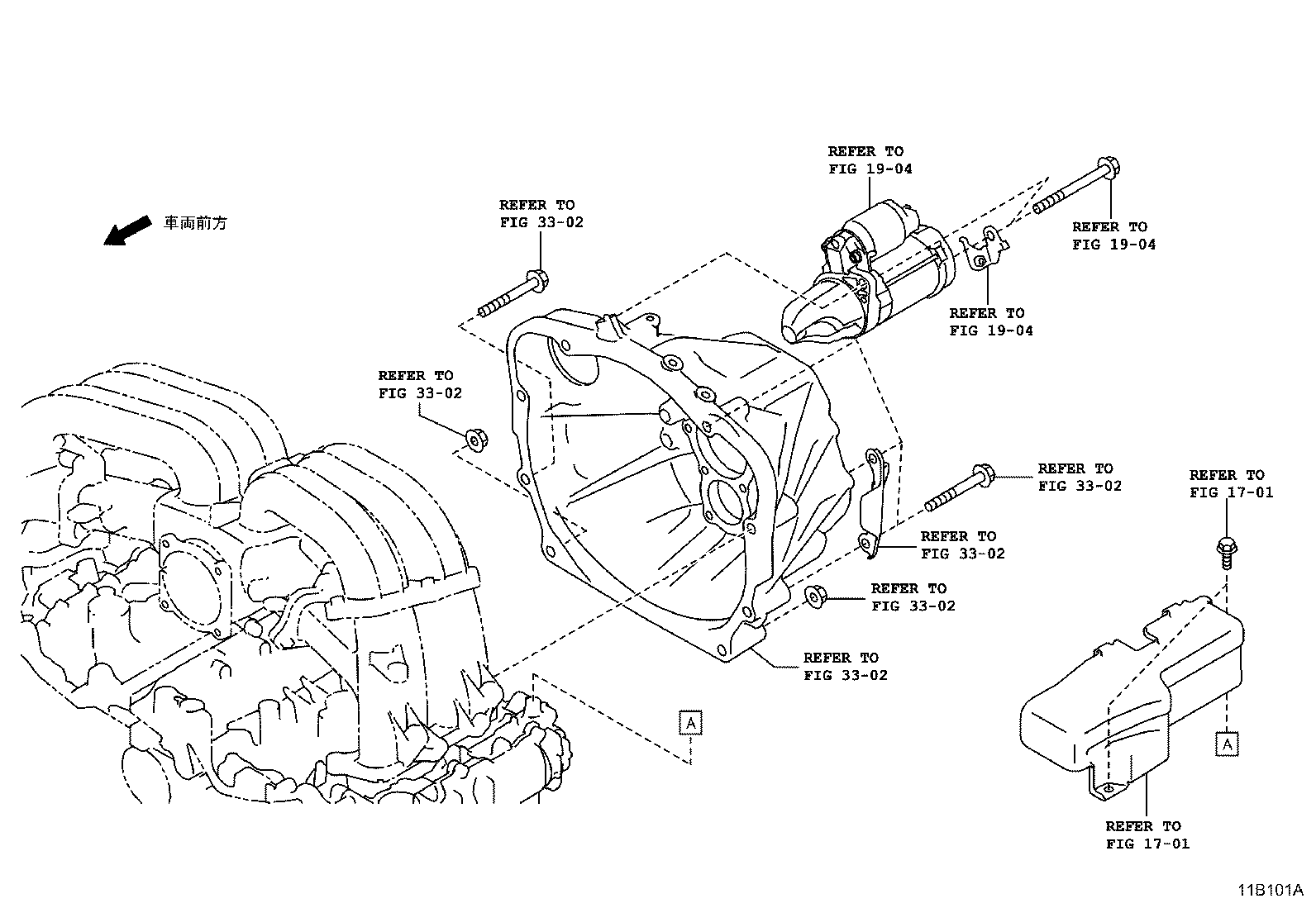 Figure 11B101A