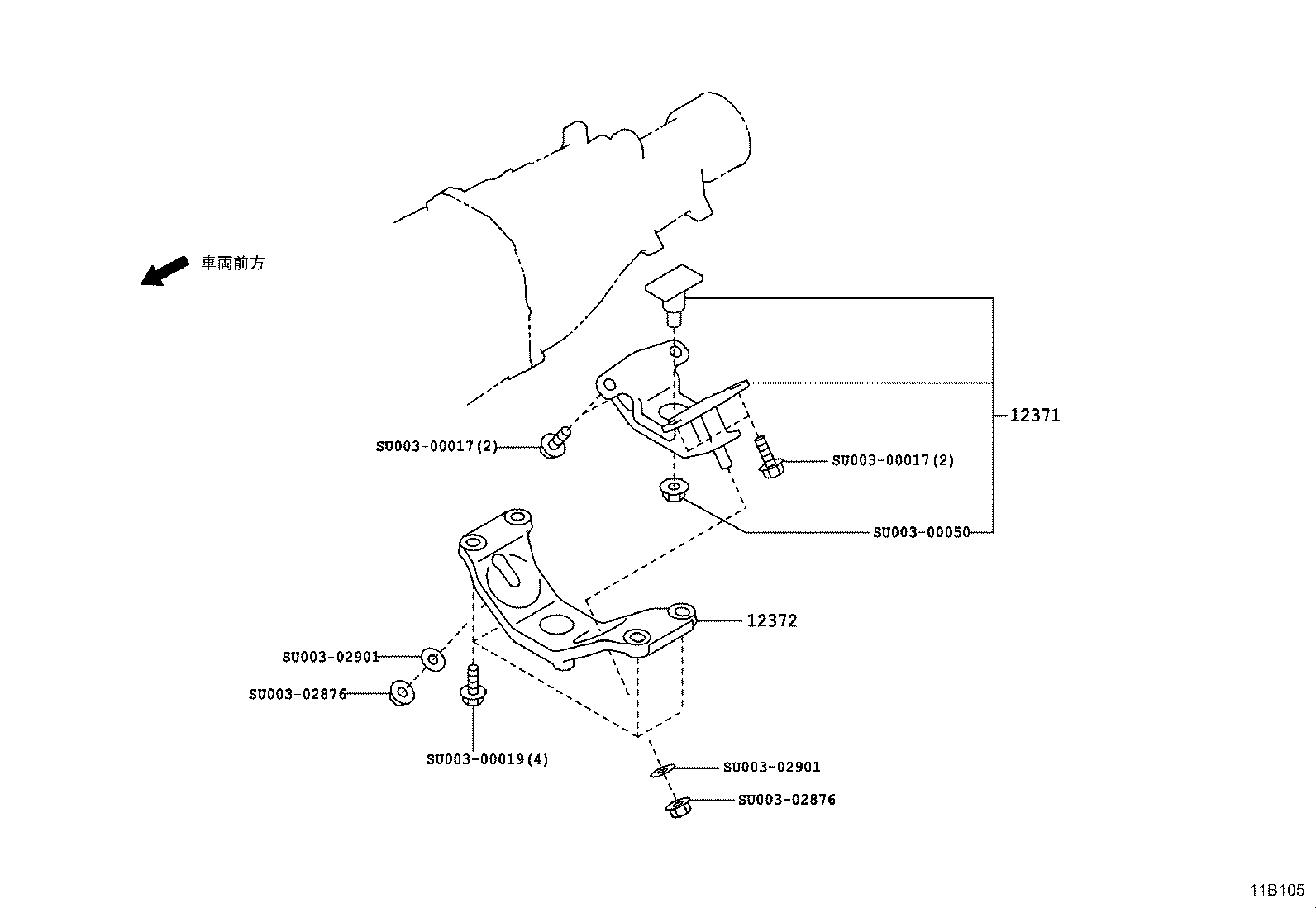 Figure 11B105