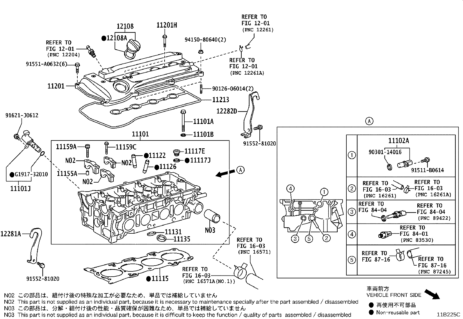 Figure 11B225C