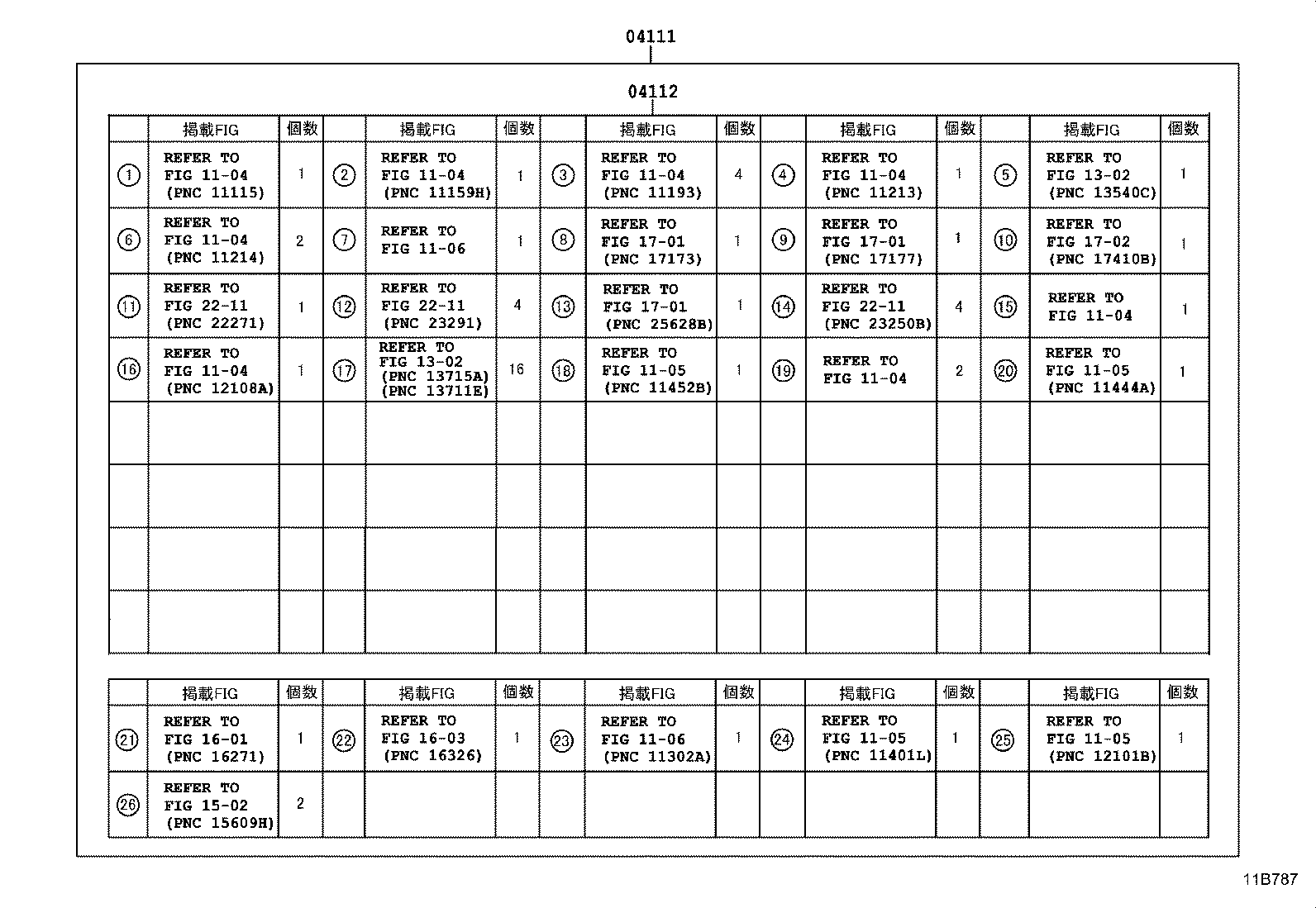 Figure 11B787