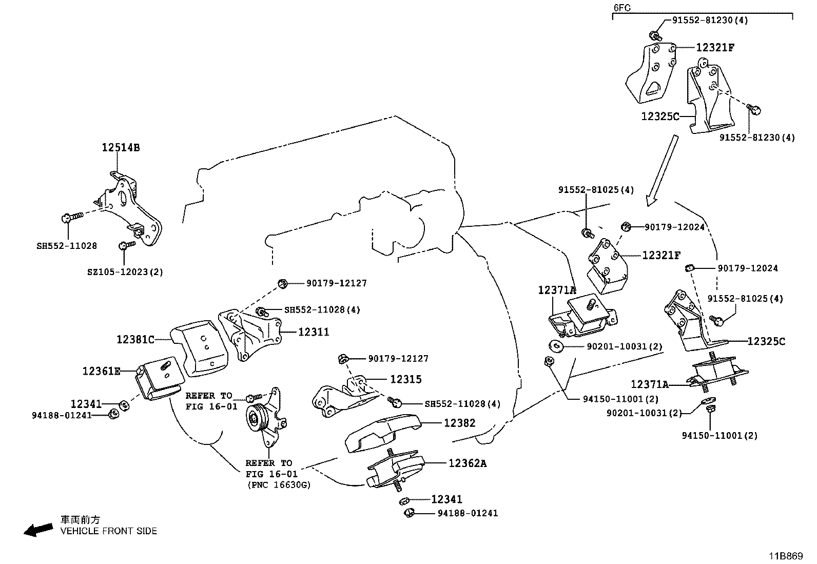 Figure 11B869